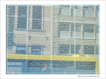Lire ou conduire, il faut choisir�! -- 11/04/06